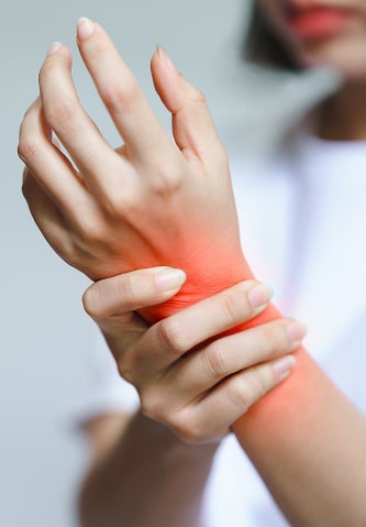 A visualization of wrist pain